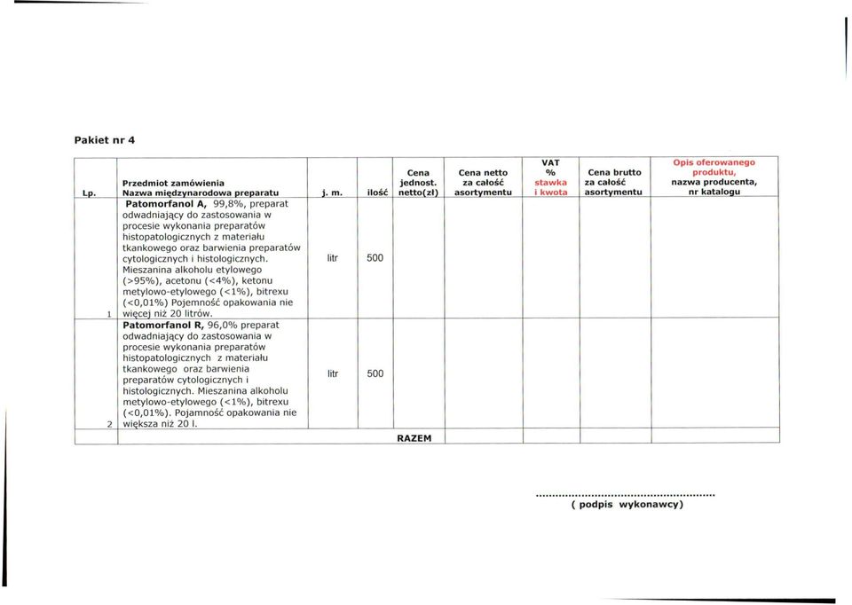 ilość Patomorfanol A, 99,8%, preparat odwadniający do zastosowania w procesie wykonania preparatów histopatologicznych z materiału tkankowego oraz barwienia preparatów cytologicznych i