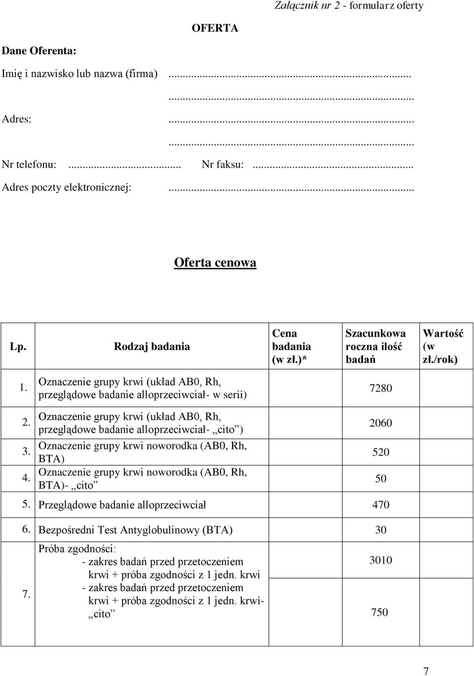 Oznaczenie grupy krwi (układ AB0, Rh, przeglądowe badanie alloprzeciwciał- cito ) Oznaczenie grupy krwi noworodka (AB0, Rh, BTA) Oznaczenie grupy krwi noworodka (AB0, Rh, BTA)- cito 2060 5.