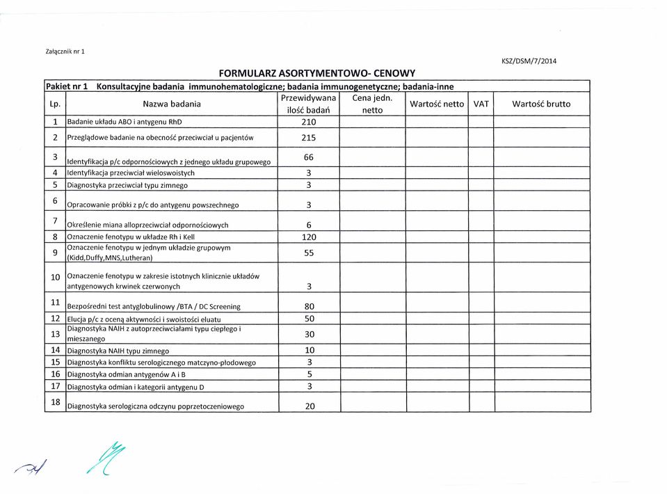 odpornościowych z jednego układu grupowego 4 Identyfikacja przeciwciał wieloswoistych 3 5 Diagnostyka przeciwciał typu zimnego 3 6 Opracowanie próbki z p/c do antygenu powszechnego 3 7 Określenie