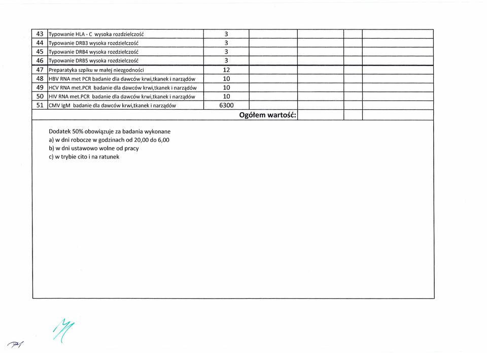 pcr badanie dla dawców krwi,tkanek i narządów 10 50 HIV RNA met.