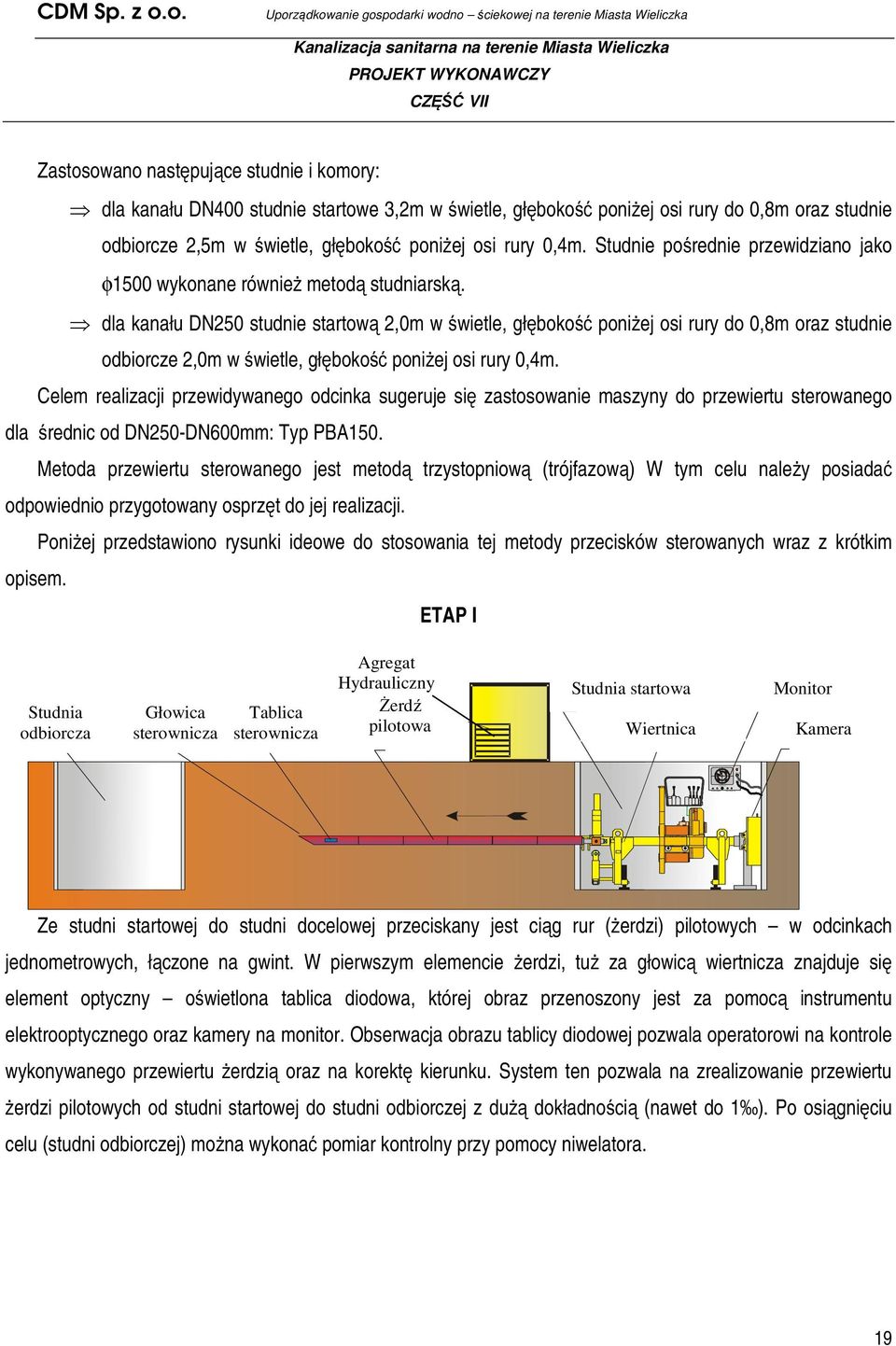 dla kanału DN250 studnie startową 2,0m w świetle, głębokość poniżej osi rury do 0,8m oraz studnie odbiorcze 2,0m w świetle, głębokość poniżej osi rury 0,4m.