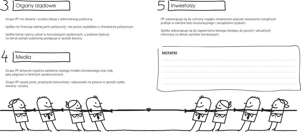 IPF zobowiązuje się do ochrony majątku Inwestorów poprzez stosowanie rozsądnych praktyk w zakresie ładu korporacyjnego i zarządzania ryzykiem.