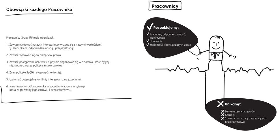 Zawsze postępować uczciwie i nigdy nie angażować się w działania, które byłyby niezgodne z naszą polityką antykorupcyjną. 4. Znać politykę Spółki i stosować się do niej. 5.