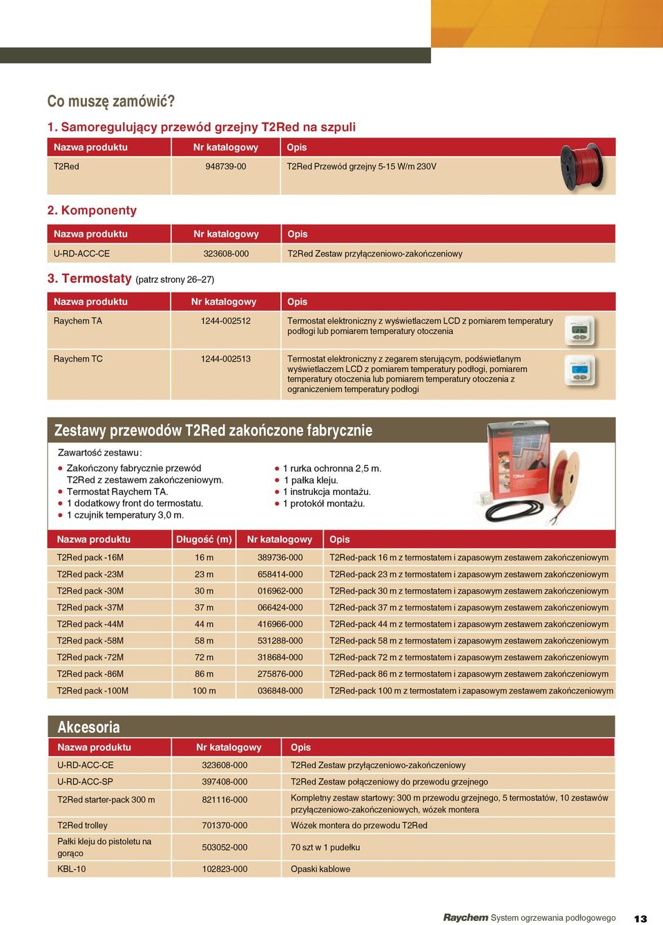 Termostaty (patrz strony 26 27) Nazwa produktu Nr katalogowy Opis Raychem TA 1244-002512 Termostat elektroniczny z wyświetlaczem LCD z pomiarem temperatury podłogi lub pomiarem temperatury otoczenia