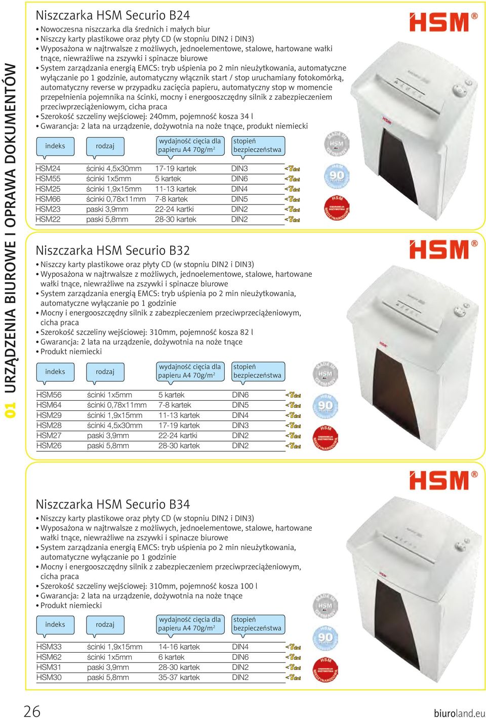 automatyczne wyłączanie po 1 godzinie, automatyczny włącznik start / stop uruchamiany fotokomórką, automatyczny reverse w przypadku zacięcia papieru, automatyczny stop w momencie przepełnienia