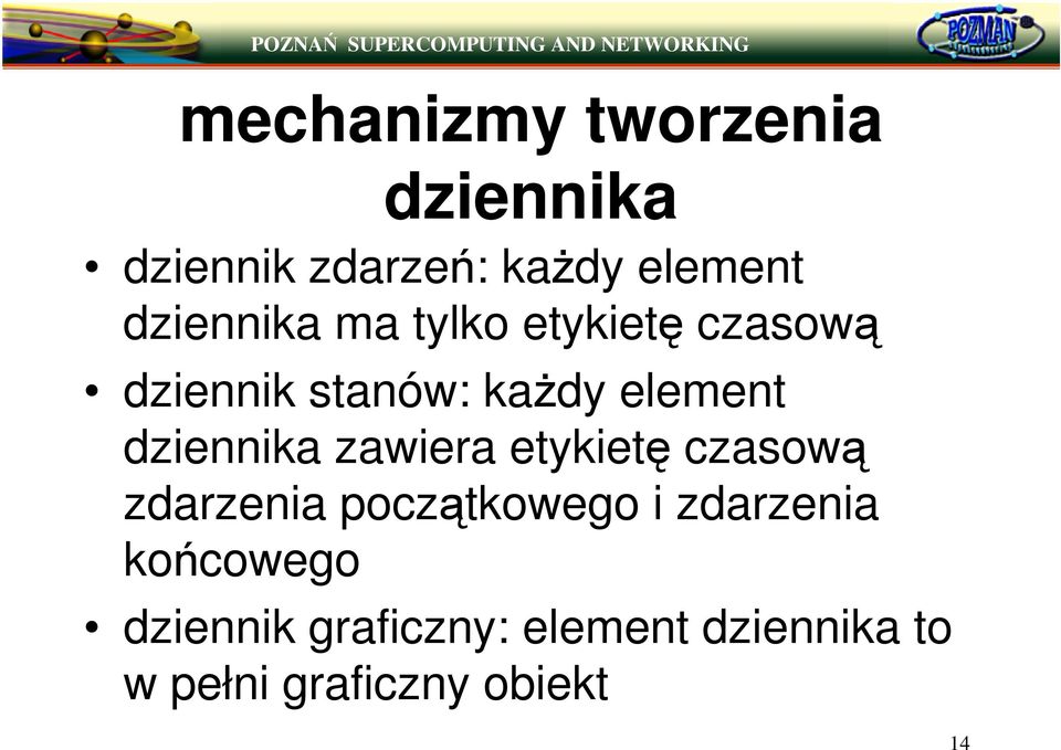 dziennika zawiera etykiet czasow zdarzenia pocztkowego i zdarzenia