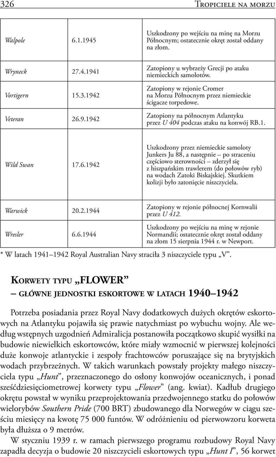 1942 Uszkodzony przez niemieckie samoloty Junkers Ju 88, a następnie po straceniu częściowo sterowności zderzył się z hiszpańskim trawlerem (do połowów ryb) na wodach Zatoki Biskajskiej.