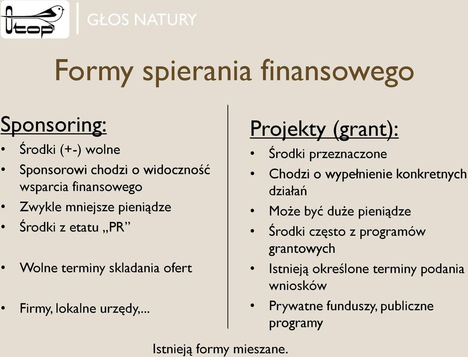 .. Projekty (grant): Środki przeznaczone Chodzi o wypełnienie konkretnych działań Może być duże pieniądze Środki