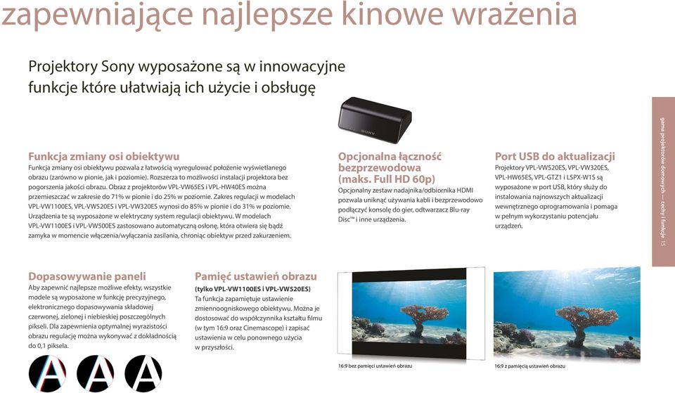 Obraz z projektorów VPL-VW65ES i VPL-HW40ES można przemieszczać w zakresie do 71% w pionie i do 25% w poziomie.