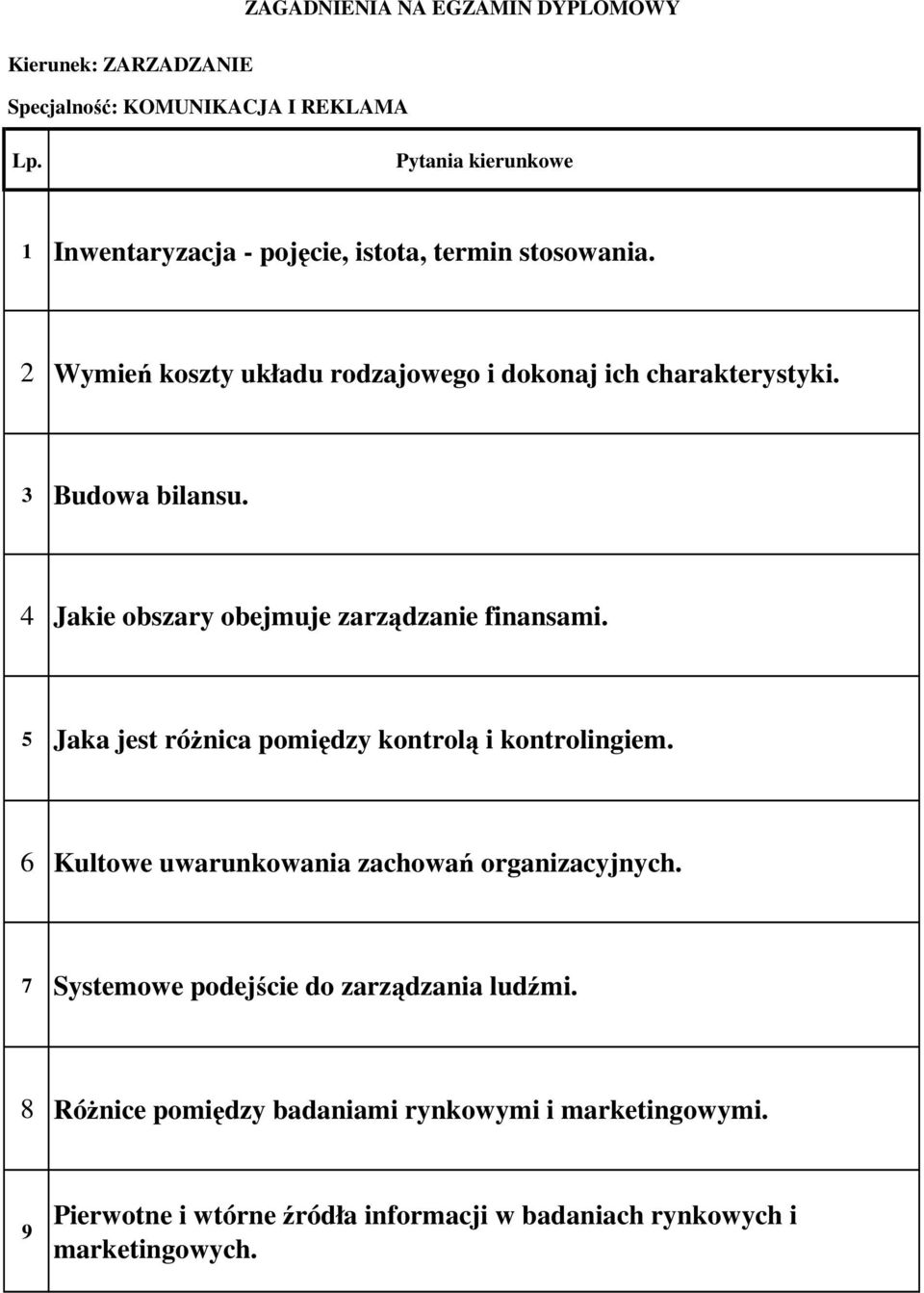 3 Budowa bilansu. 4 Jakie obszary obejmuje zarządzanie finansami. 5 Jaka jest różnica pomiędzy kontrolą i kontrolingiem.