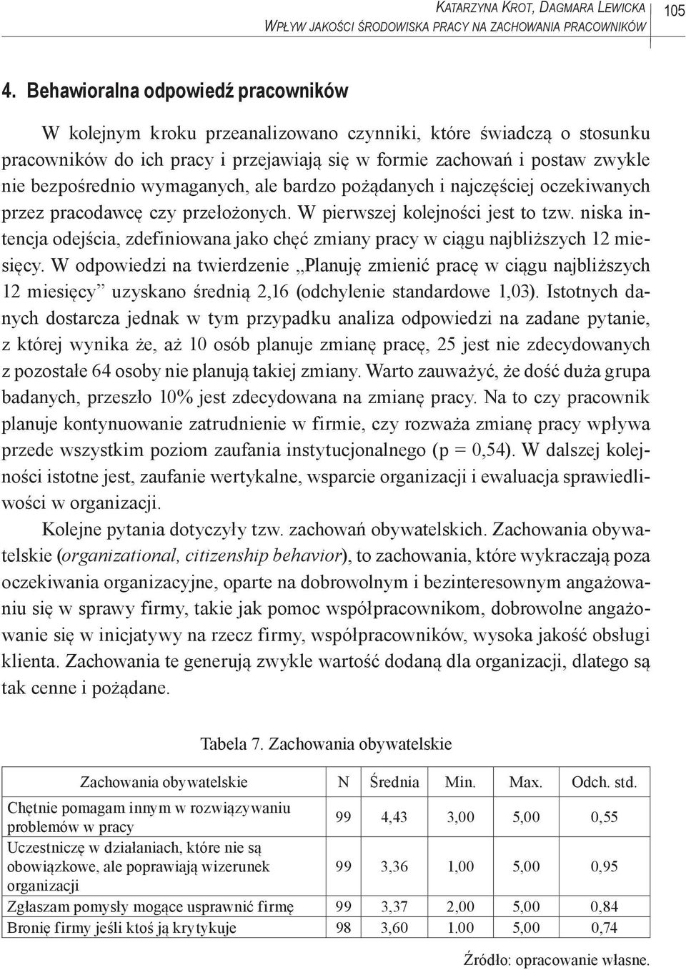 wymaganych, ale bardzo pożądanych i najczęściej oczekiwanych przez pracodawcę czy przełożonych. W pierwszej kolejności jest to tzw.