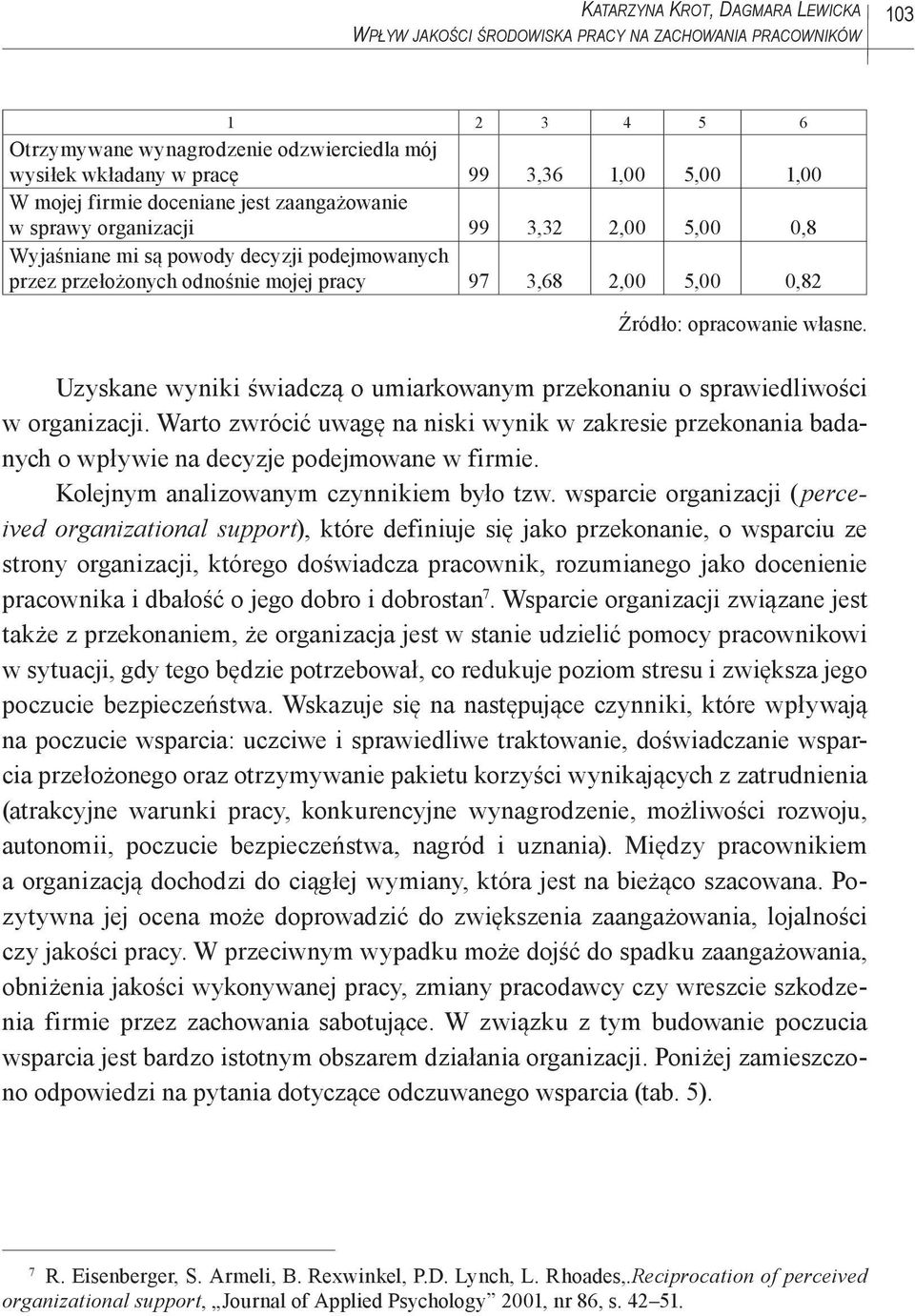 Uzyskane wyniki świadczą o umiarkowanym przekonaniu o sprawiedliwości w organizacji. Warto zwrócić uwagę na niski wynik w zakresie przekonania badanych o wpływie na decyzje podejmowane w firmie.