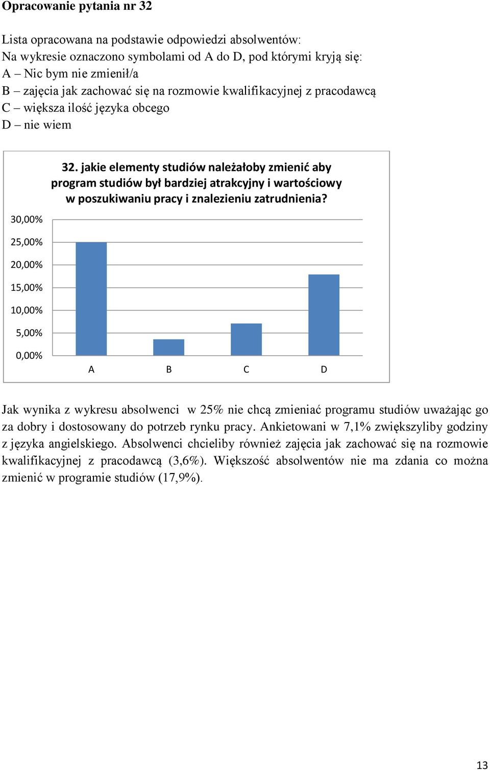 jakie elementy studiów należałoby zmienić aby program studiów był bardziej atrakcyjny i wartościowy w poszukiwaniu pracy i znalezieniu zatrudnia?