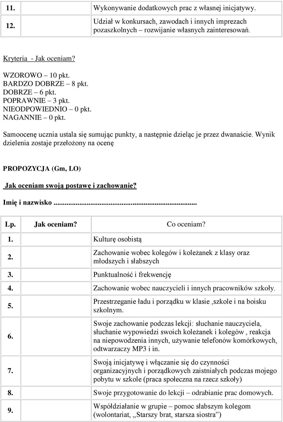 Wynik dzielenia zostaje przełożony na ocenę PROPOZYCJA (Gm, LO) Jak oceniam swoją postawę i zachowanie? Imię i nazwisko... Lp. Jak oceniam? Co oceniam? 1. Kulturę osobistą 2.