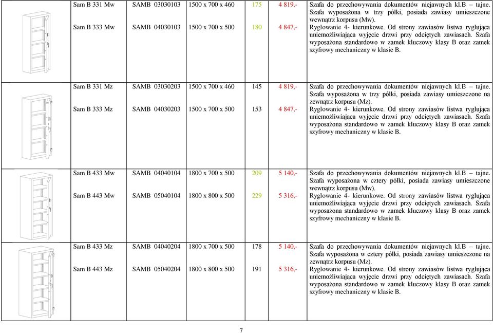 Sam B 433 Mw Sam B 443 Mw SAMB 04040104 SAMB 05040104 209 229 5 140,- 5 316,- Szafa wyposażona w cztery półki, posiada zawiasy umieszczone wewnątrz korpusu (Mw).