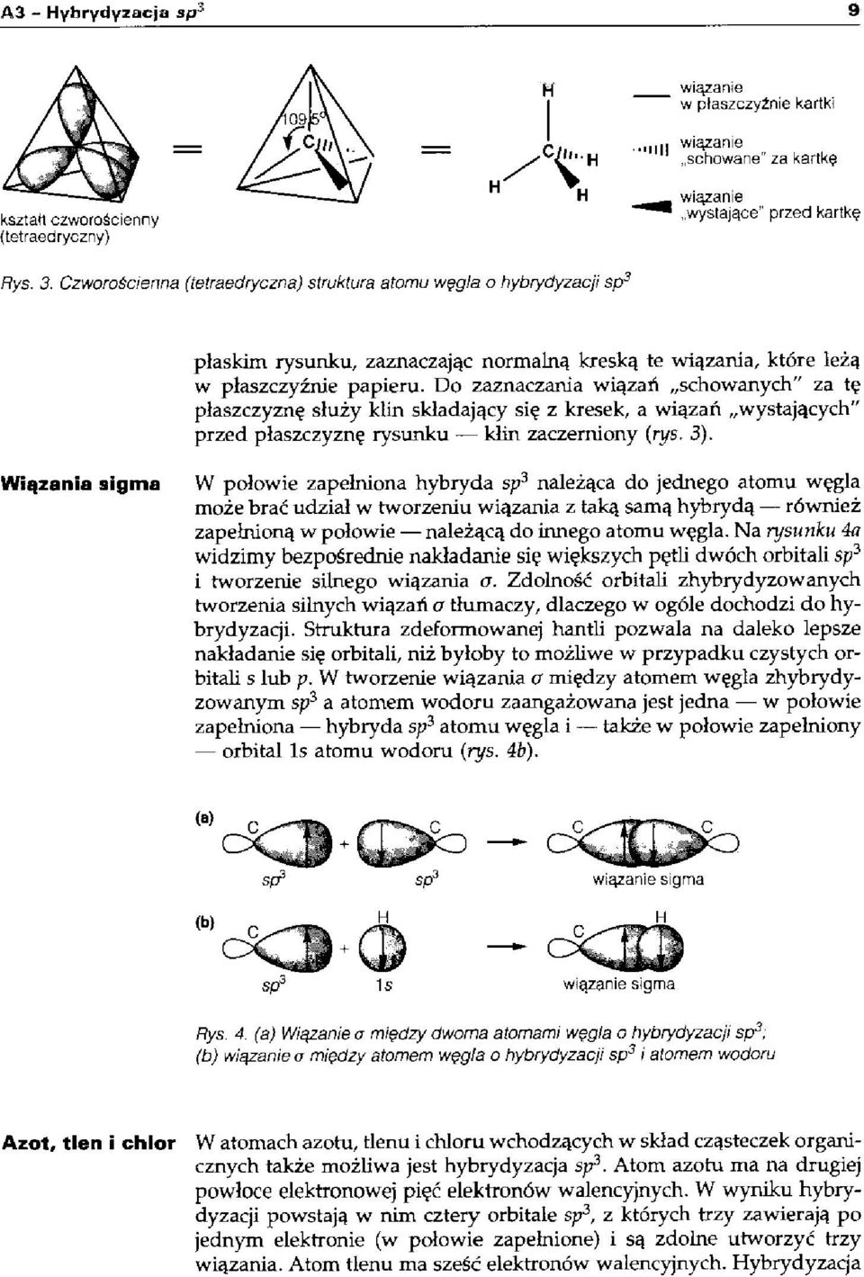 Do zaznaczania wiązań schowanych" za tę płaszczyznę służy klin składający się z kresek, a wiązań wystających" przed płaszczyznę rysunku klin zaczerniony (rys. 3).