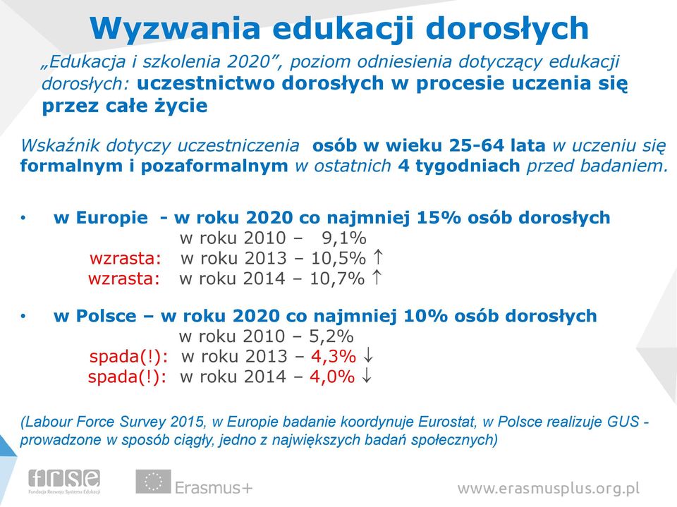 w Europie - w roku 2020 co najmniej 15% osób dorosłych w roku 2010 9,1% wzrasta: w roku 2013 10,5% wzrasta: w roku 2014 10,7% w Polsce w roku 2020 co najmniej 10% osób dorosłych