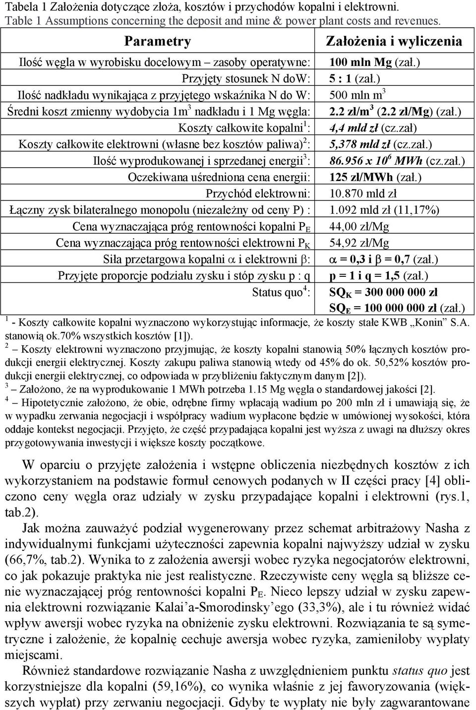 ) Ilość nadkładu wynikająca z przyjętego wskaźnika N do W: 500 mln m 3 Średni koszt zmienny wydobycia 1m 3 nadkładu i 1 Mg węgla: 2.2 zł/m 3 (2.2 zł/mg) (zał.