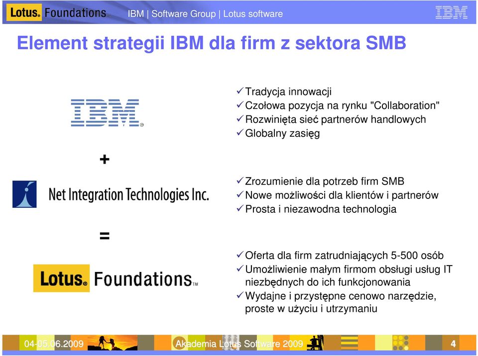 niezawodna technologia Oferta dla firm zatrudniających 5-500 osób UmoŜliwienie małym firmom obsługi usług IT niezbędnych do