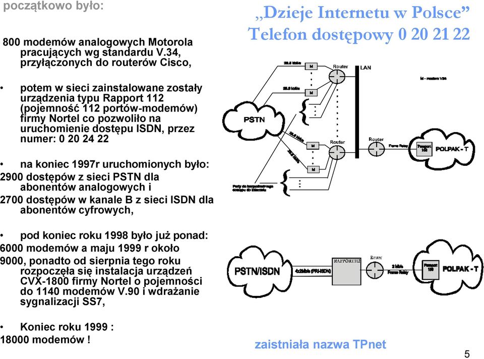 uruchomienie dostępu ISDN, przez numer: 0 20 24 22 na koniec 1997r uruchomionych było: 2900 dostępów z sieci PSTN dla abonentów analogowych i 2700 dostępów w kanale B z sieci ISDN dla