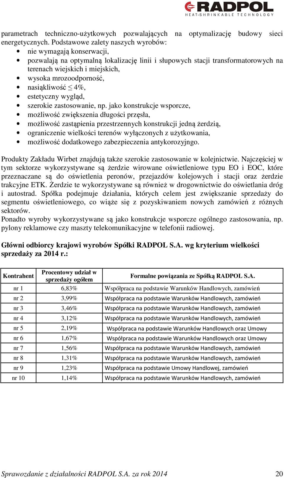 nasiąkliwość 4%, estetyczny wygląd, szerokie zastosowanie, np.