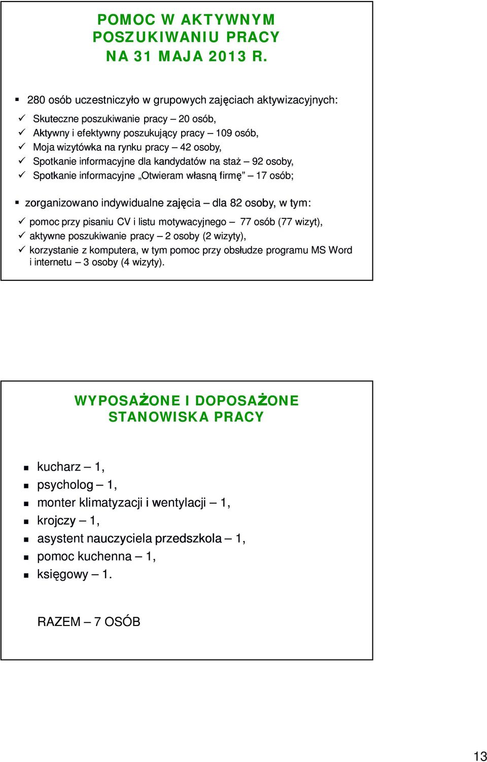 informacyjne dla kandydatów na sta 92 osoby, Spotkanie informacyjne Otwieram w asn firm 17 osób; zorganizowano indywidualne zaj cia dla 82 osoby, w tym: pomoc przy pisaniu CV i listu motywacyjnego 77