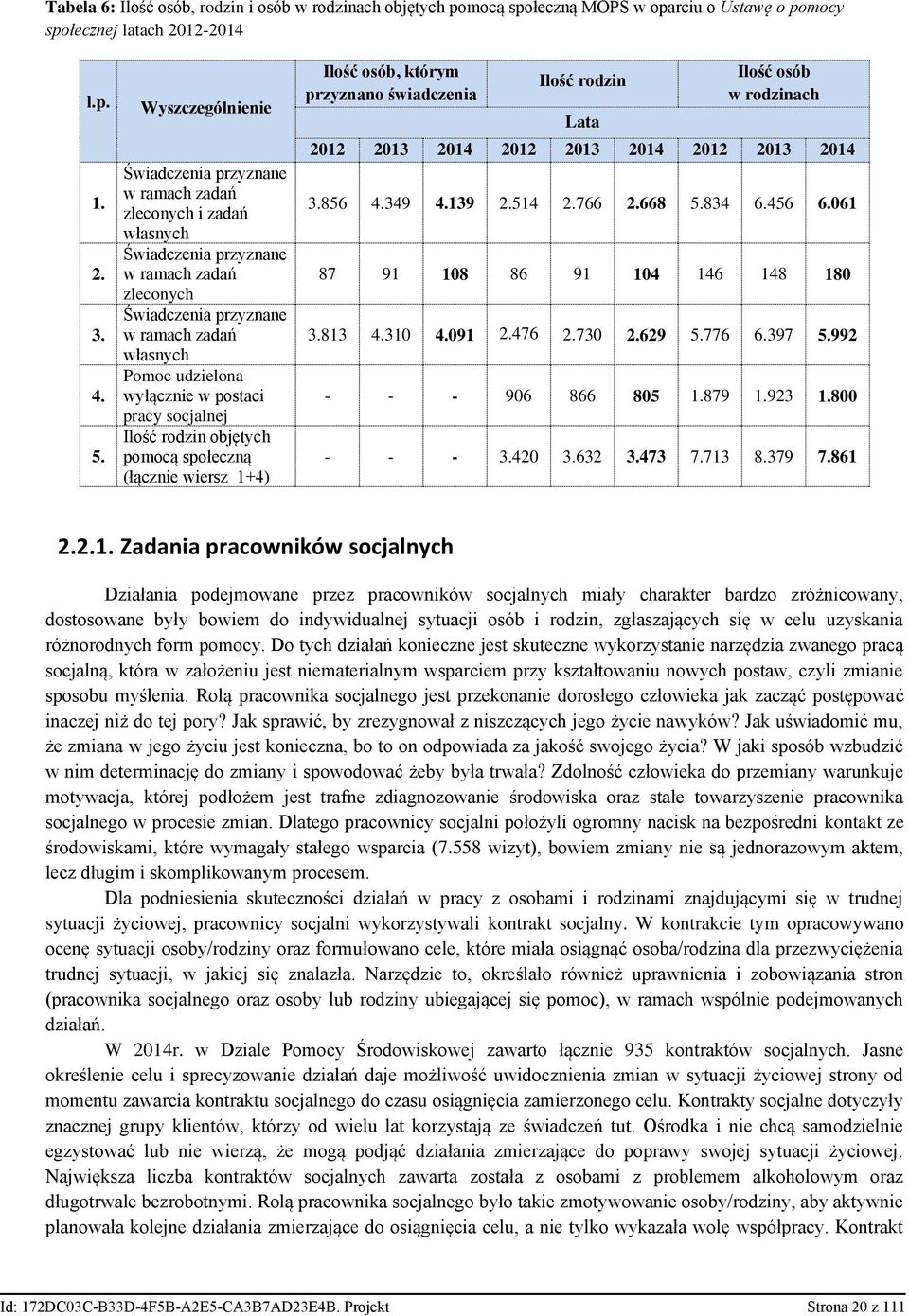 w postaci pracy socjalnej Ilość rodzin objętych pomocą społeczną (łącznie wiersz 1+4) Ilość osób, którym przyznano świadczenia Ilość rodzin Lata Ilość osób w rodzinach 2012 2013 2014 2012 2013 2014