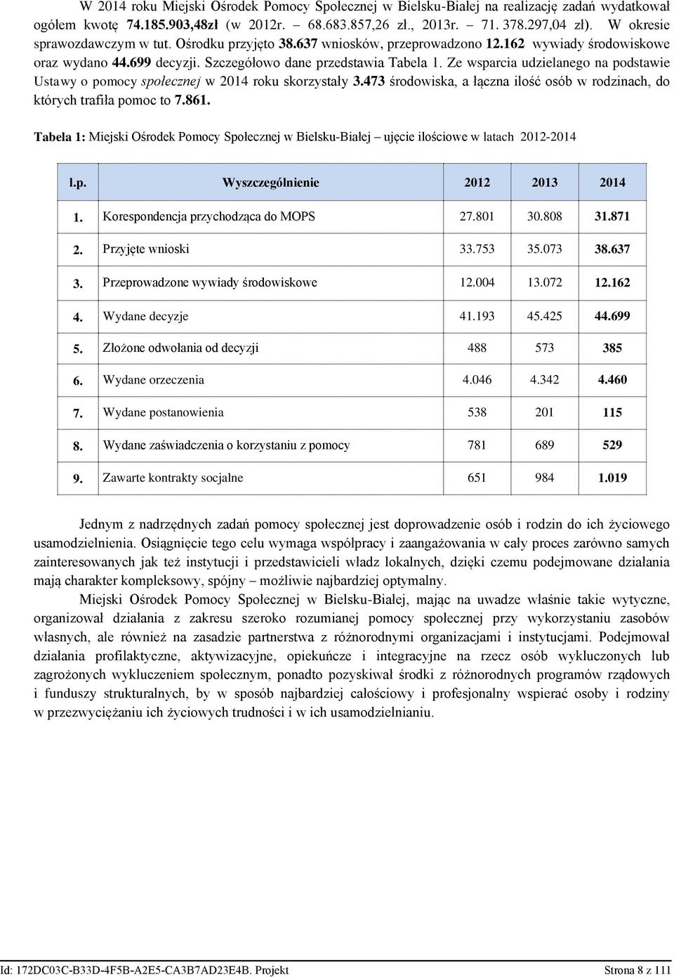 Ze wsparcia udzielanego na podstawie Ustawy o pomocy społecznej w 2014 roku skorzystały 3.473 środowiska, a łączna ilość osób w rodzinach, do których trafiła pomoc to 7.861.