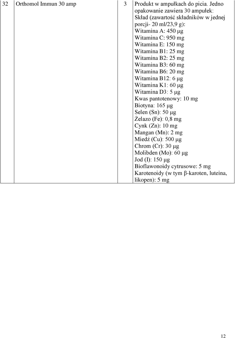 Witamina B1: 25 mg Witamina B2: 25 mg Witamina B3: 60 mg Witamina B6: 20 mg Witamina B12: 6 μg Witamina K1: 60 μg Witamina D3: 5 μg Kwas pantotenowy: 10