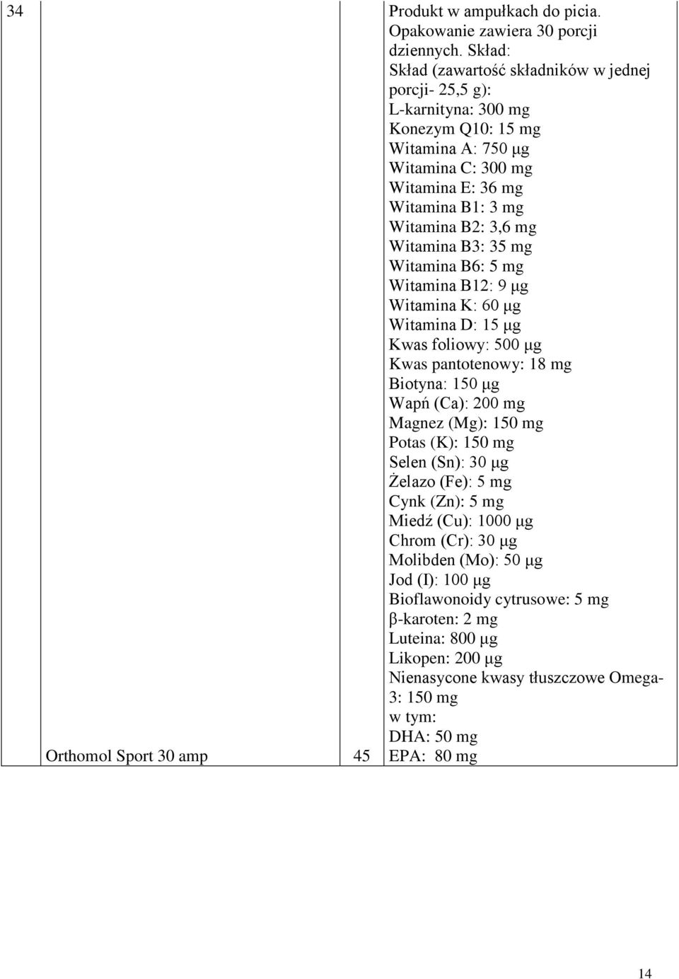 Witamina B3: 35 mg Witamina B6: 5 mg Witamina B12: 9 μg Witamina K: 60 μg Witamina D: 15 μg Kwas foliowy: 500 μg Kwas pantotenowy: 18 mg Biotyna: 150 μg Wapń (Ca): 200 mg Magnez (Mg): 150 mg