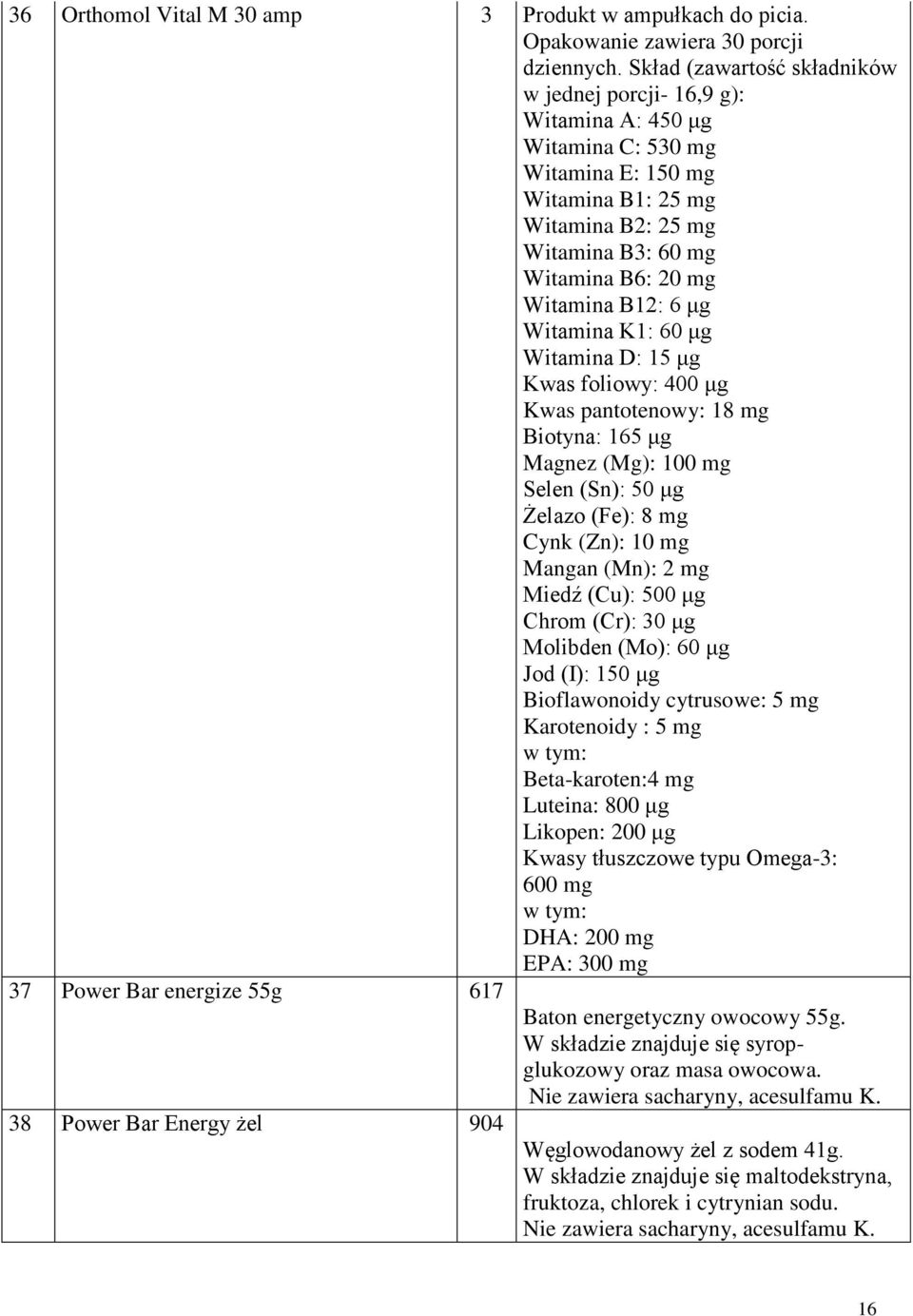 B12: 6 μg Witamina K1: 60 μg Witamina D: 15 μg Kwas foliowy: 400 μg Kwas pantotenowy: 18 mg Biotyna: 165 μg Magnez (Mg): 100 mg Selen (Sn): 50 μg Żelazo (Fe): 8 mg Cynk (Zn): 10 mg Mangan (Mn): 2 mg