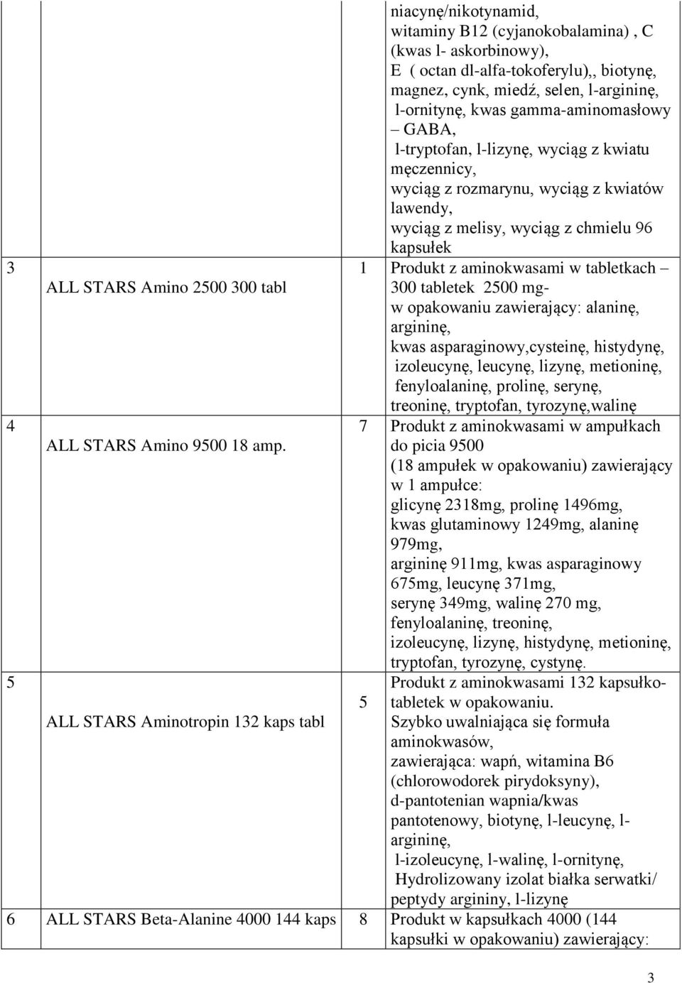 l-ornitynę, kwas gamma-aminomasłowy GABA, l-tryptofan, l-lizynę, wyciąg z kwiatu męczennicy, wyciąg z rozmarynu, wyciąg z kwiatów lawendy, wyciąg z melisy, wyciąg z chmielu 96 kapsułek 1 Produkt z