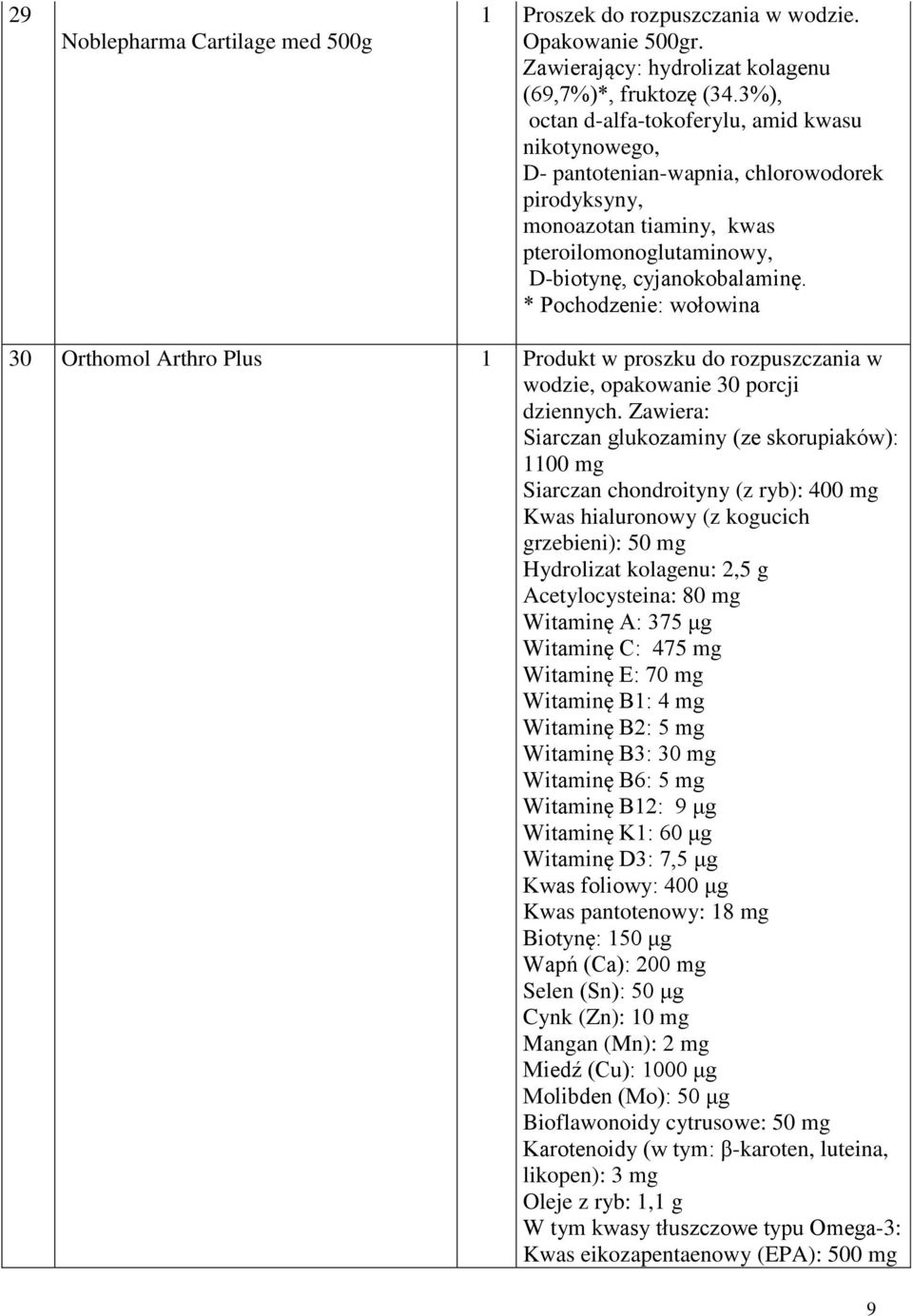 * Pochodzenie: wołowina 30 Orthomol Arthro Plus 1 Produkt w proszku do rozpuszczania w wodzie, opakowanie 30 porcji dziennych.