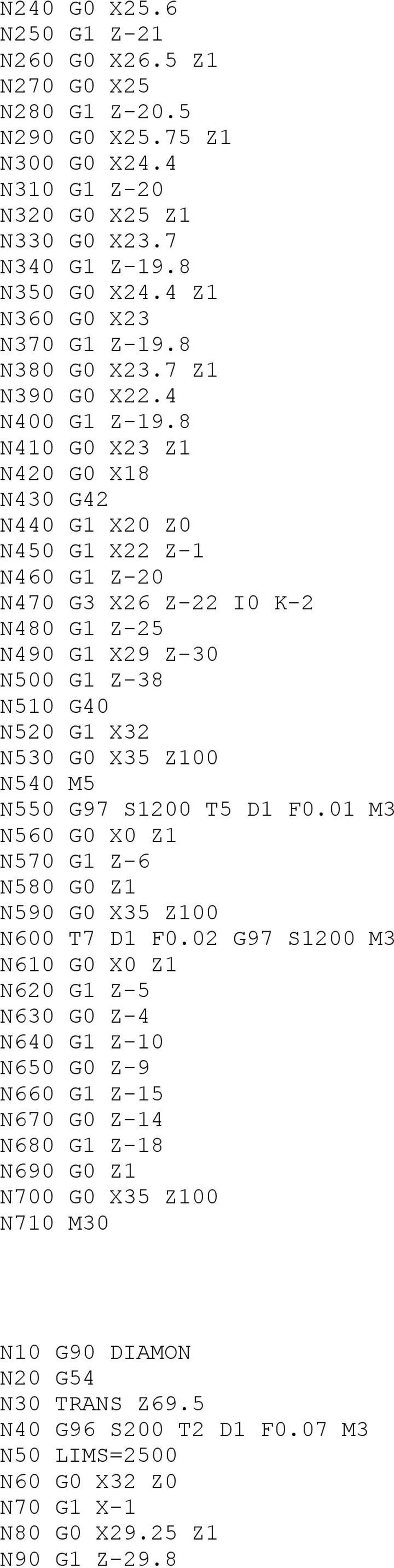 8 N410 G0 X23 Z1 N420 G0 X18 N430 G42 N440 G1 X20 Z0 N450 G1 X22 Z-1 N460 G1 Z-20 N470 G3 X26 Z-22 I0 K-2 N480 G1 Z-25 N490 G1 X29 Z-30 N500 G1 Z-38 N510 G40 N520 G1 X32 N530 G0 X35 Z100 N540 M5 N550