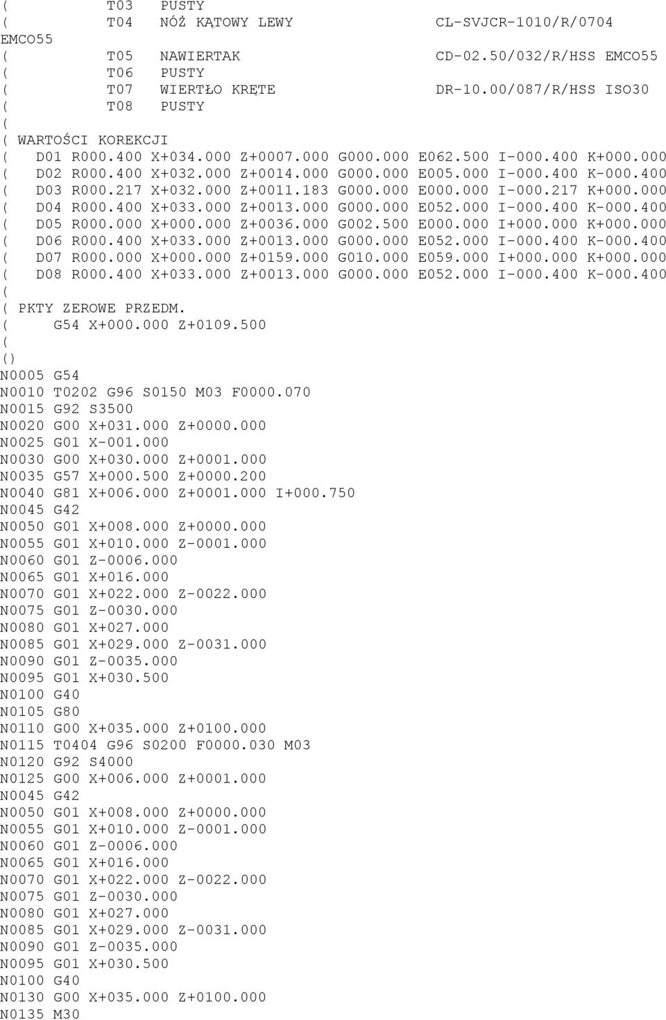 400 X+033.000 Z+0013.000 G000.000 E052.000 I-000.400 K-000.400 D05 R000.000 X+000.000 Z+0036.000 G002.500 E000.000 I+000.000 K+000.000 D06 R000.400 X+033.000 Z+0013.000 G000.000 E052.000 I-000.400 K-000.400 D07 R000.