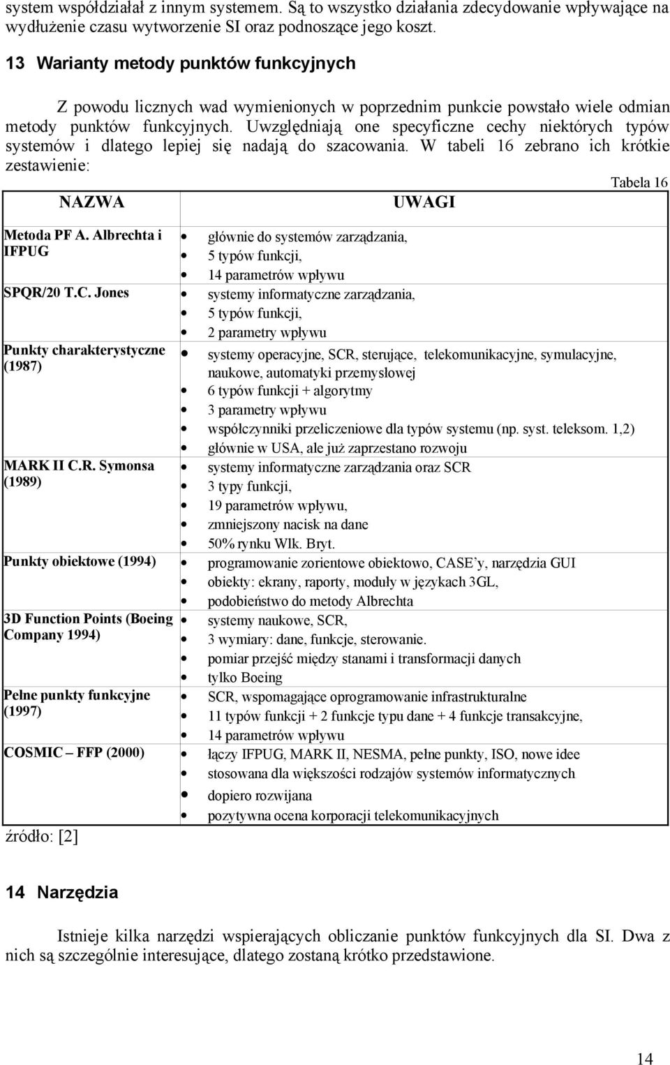 Uwzględniają one specyficzne cechy niektórych typów systemów i dlatego lepiej się nadają do szacowania. W tabeli 16 zebrano ich krótkie zestawienie: Tabela 16 NAZWA UWAGI Metoda PF A.