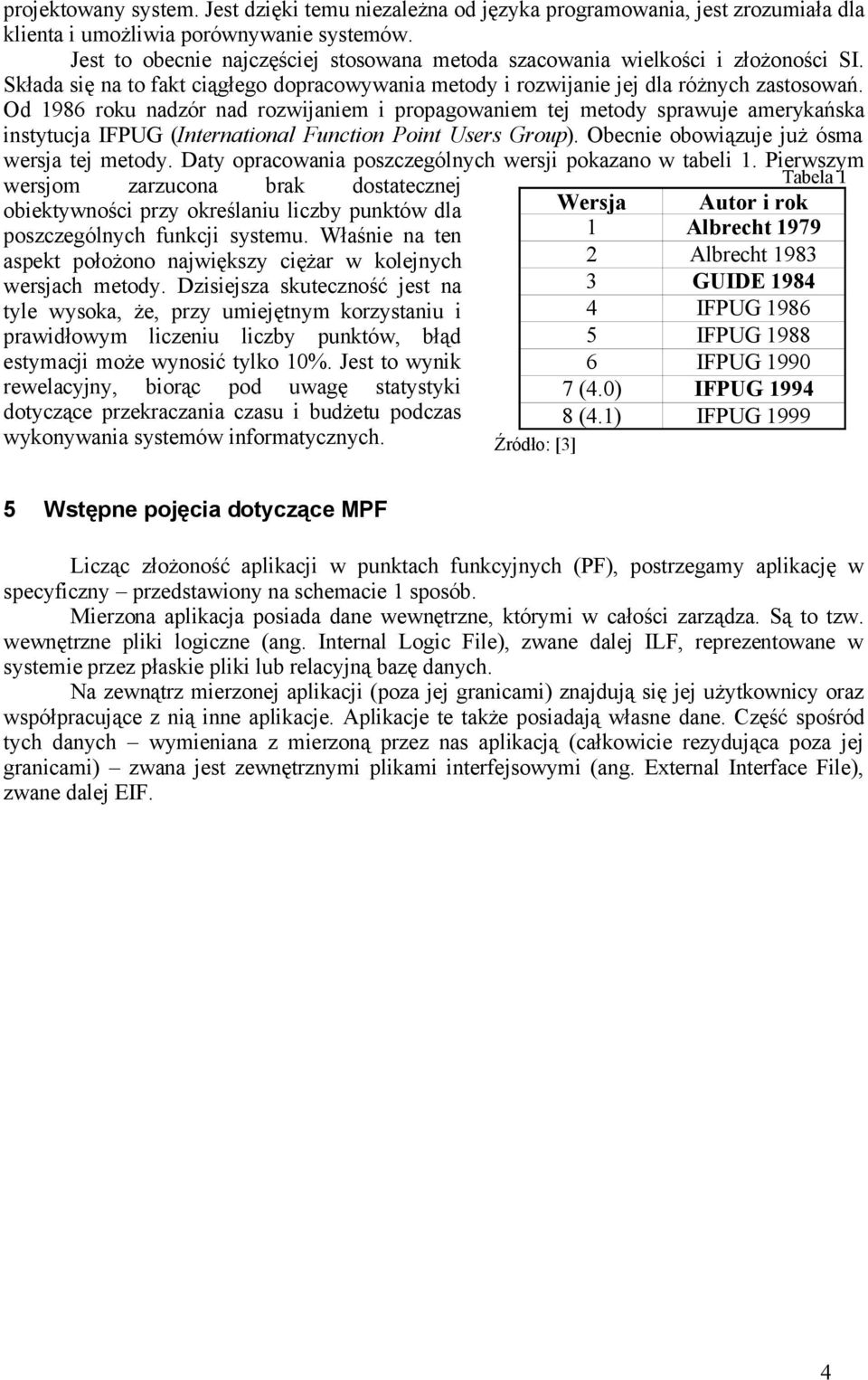 Od 1986 roku nadzór nad rozwijaniem i propagowaniem tej metody sprawuje amerykańska instytucja IFPUG (International Function Point Users Group). Obecnie obowiązuje już ósma wersja tej metody.