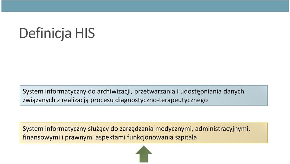 diagnostyczno-terapeutycznego System informatyczny służący do