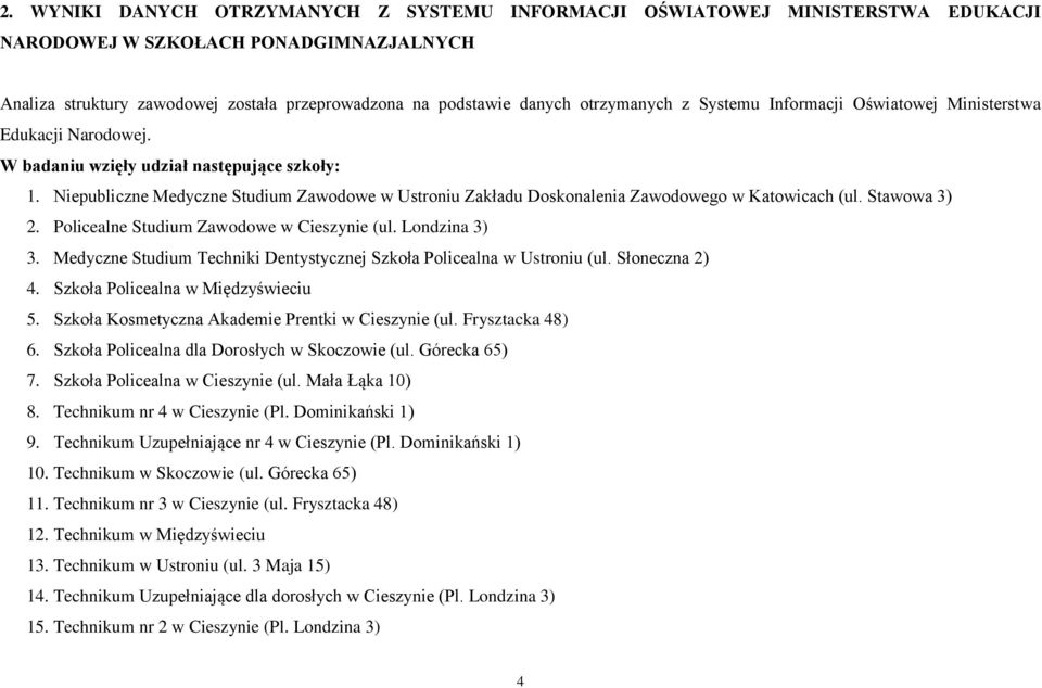 Niepubliczne Medyczne Studium Zawodowe w Ustroniu Zakładu Doskonalenia Zawodowego w Katowicach (ul. Stawowa 3) 2. Policealne Studium Zawodowe w Cieszynie (ul. Londzina 3) 3.