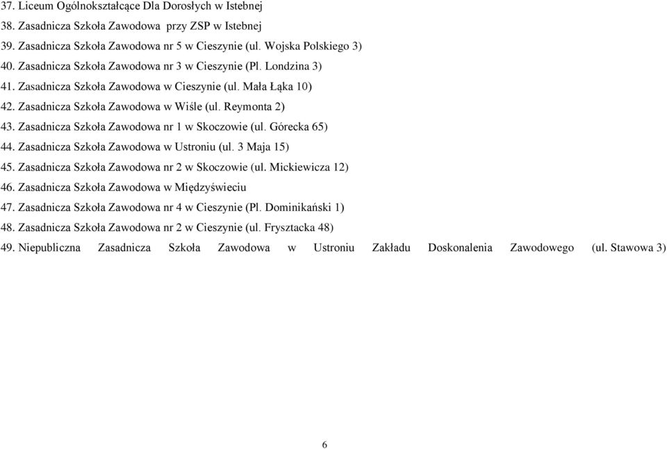 Zasadnicza Szkoła Zawodowa nr 1 w Skoczowie (ul. Górecka 65) 44. Zasadnicza Szkoła Zawodowa w Ustroniu (ul. 3 Maja 15) 45. Zasadnicza Szkoła Zawodowa nr 2 w Skoczowie (ul. Mickiewicza 12) 46.