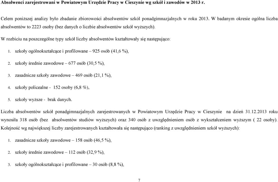 szkoły ogólnokształcące i profilowane 925 osób (41,6 %), 2. szkoły średnie zawodowe 677 osób (30,5 %), 3. zasadnicze szkoły zawodowe 469 osób (21,1 %), 4. szkoły policealne - 152 osoby (6,8 %), 5.