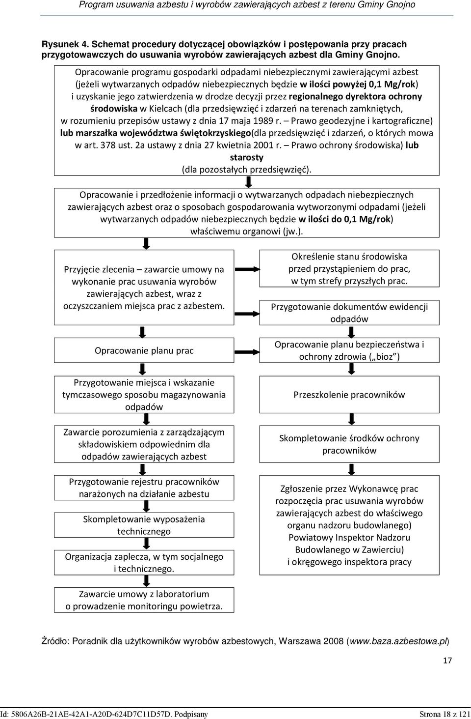 decyzji przez regionalnego dyrektora ochrony środowiska w Kielcach (dla przedsięwzięć i zdarzeń na terenach zamkniętych, w rozumieniu przepisów ustawy z dnia 17 maja 1989 r.