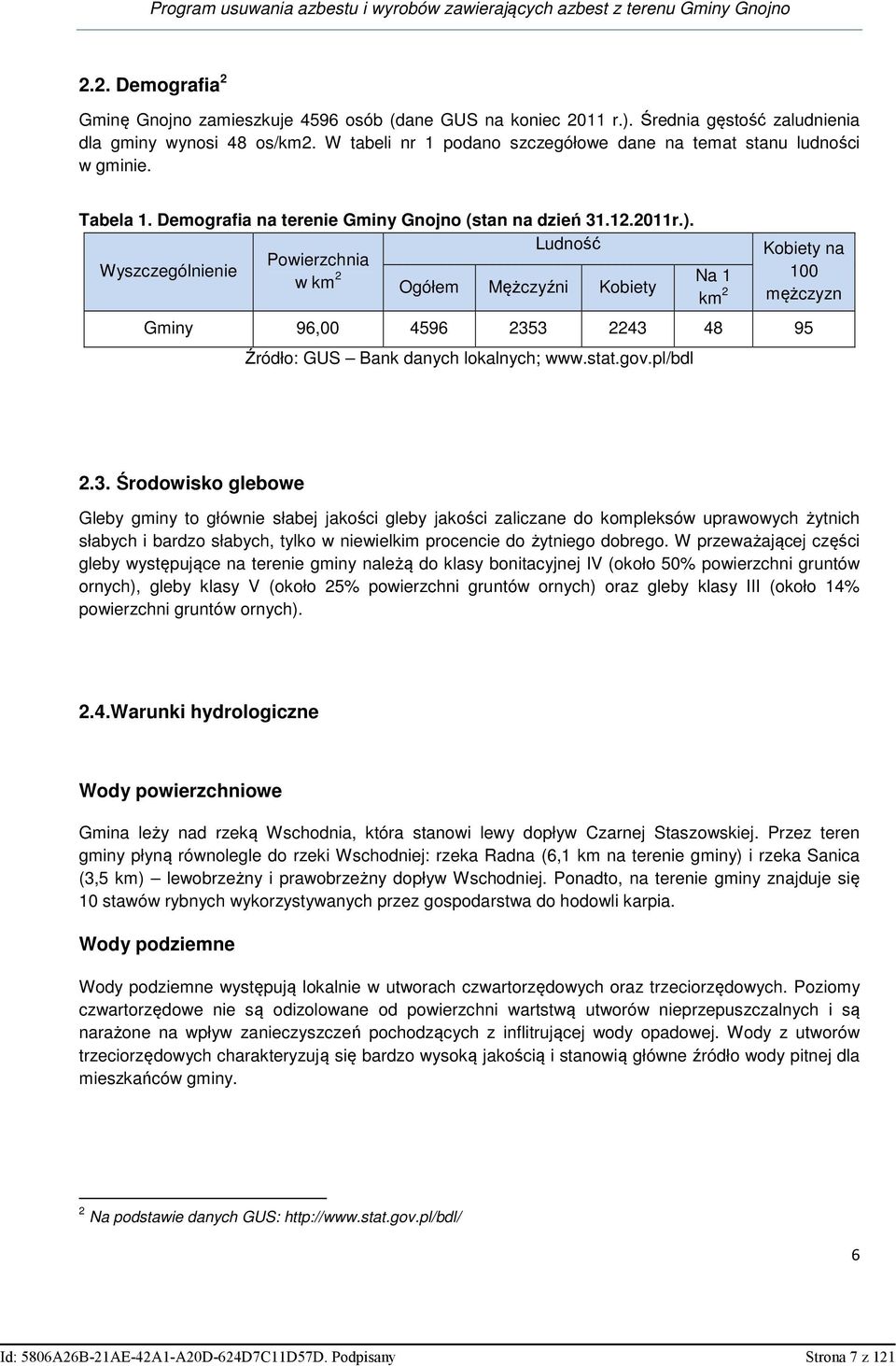 Ludność Powierzchnia Wyszczególnienie w km 2 Na 1 Ogółem Mężczyźni Kobiety km 2 Kobiety na 100 mężczyzn Gminy 96,00 4596 235