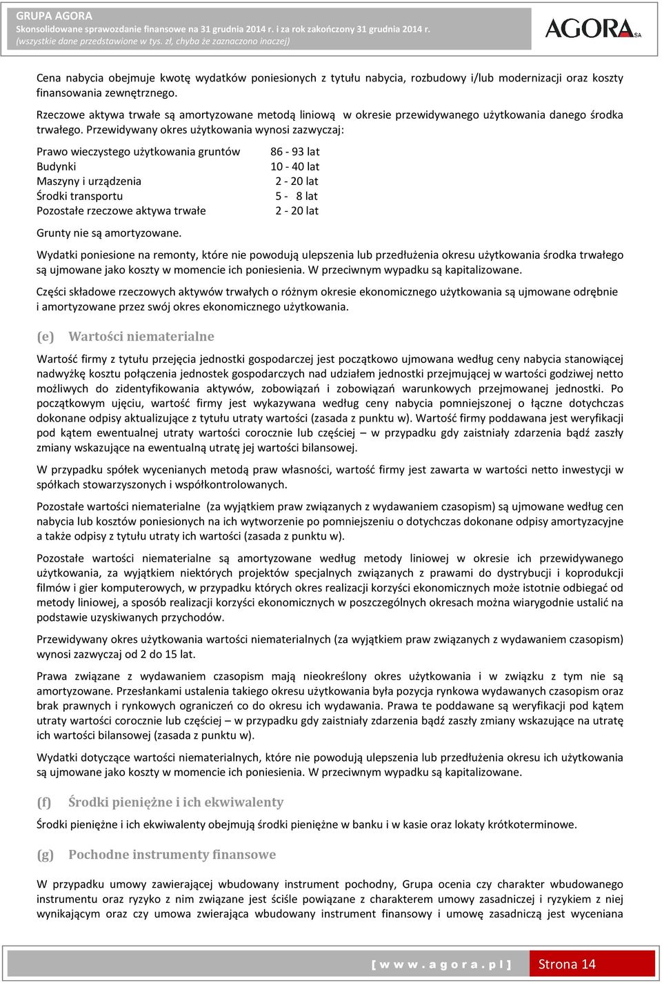 Przewidywany okres użytkowania wynosi zazwyczaj: Prawo wieczystego użytkowania gruntów Budynki Maszyny i urządzenia Środki transportu Pozostałe rzeczowe aktywa trwałe Grunty nie są amortyzowane.