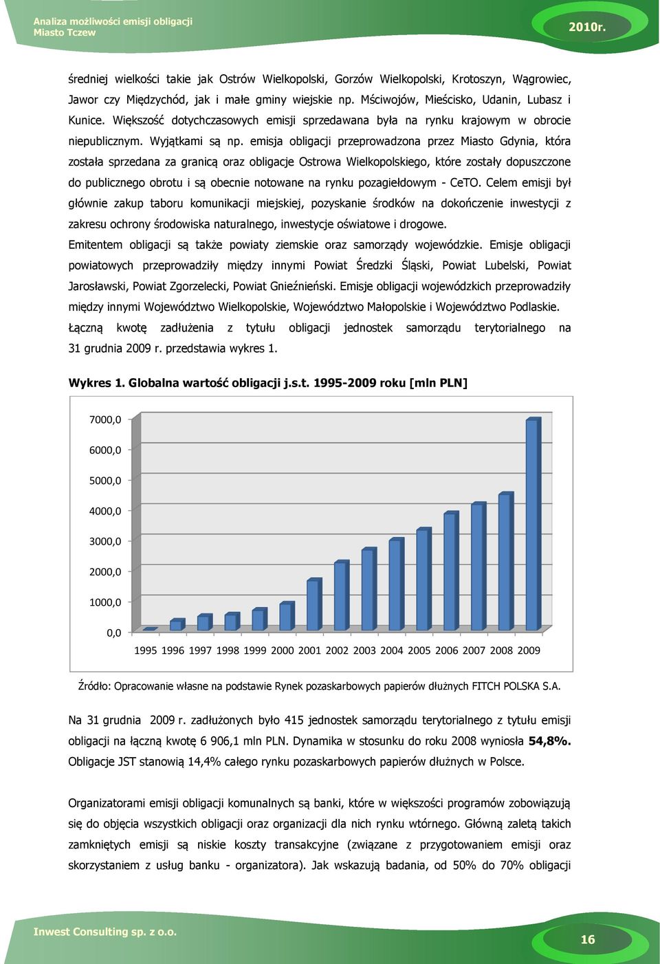 emisja obligacji przeprowadzona przez Miasto Gdynia, która została sprzedana za granicą oraz obligacje Ostrowa Wielkopolskiego, które zostały dopuszczone do publicznego obrotu i są obecnie notowane