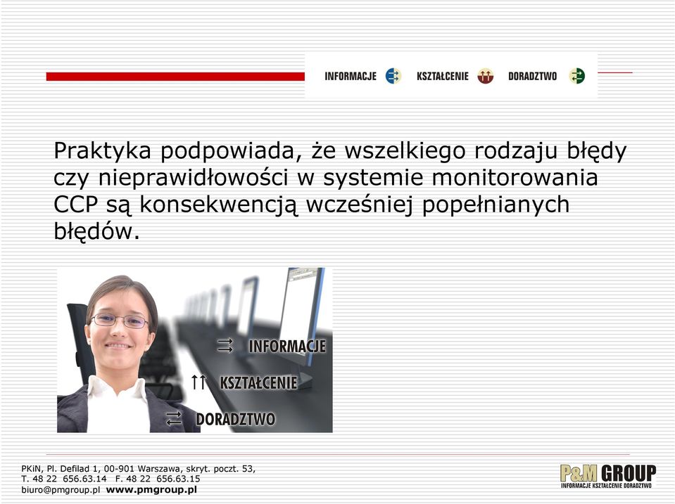 systemie monitorowania CCP są