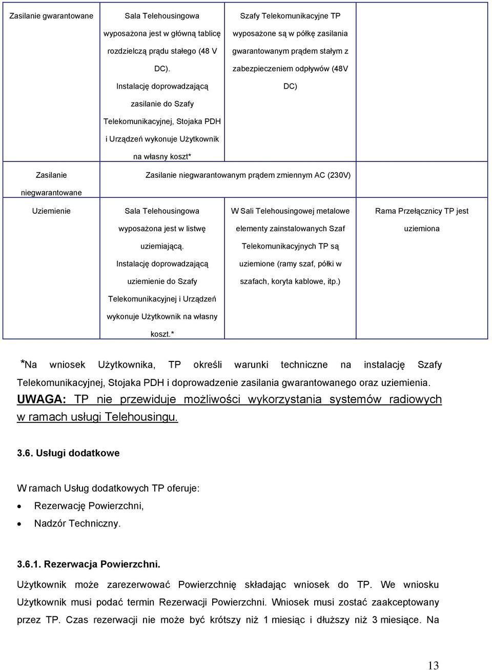 prądem stałym z zabezpieczeniem odpływów (48V DC) Zasilanie Zasilanie niegwarantowanym prądem zmiennym AC (230V) niegwarantowane Uziemienie Sala Telehousingowa W Sali Telehousingowej metalowe Rama