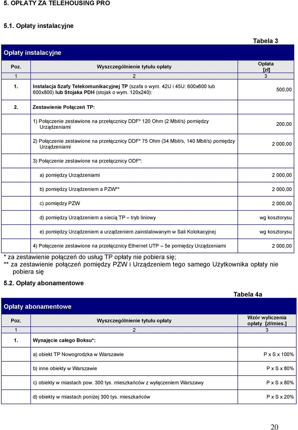 Zestawienie Połączeń TP: 1) Połączenie zestawione na przełącznicy DDF* 120 Ohm (2 Mbit/s) pomiędzy Urządzeniami 200,00 2) Połączenie zestawione na przełącznicy DDF* 75 Ohm (34 Mbit/s, 140 Mbit/s)