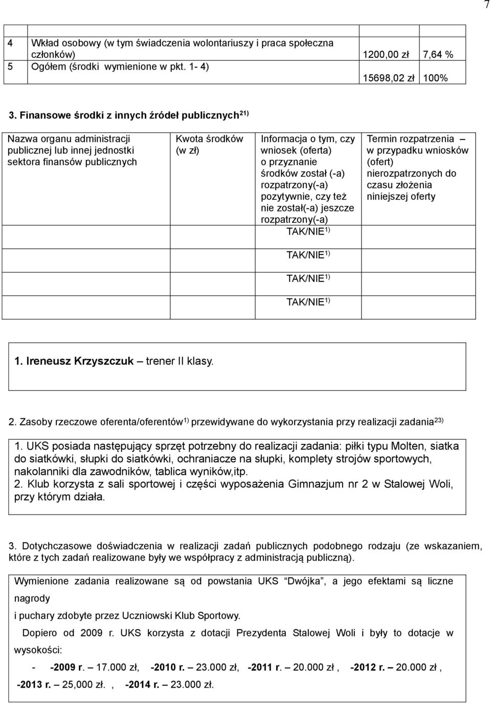 przyznanie środków został (-a) rozpatrzony(-a) pozytywnie, czy też nie został(-a) jeszcze rozpatrzony(-a) TAK/NIE 1) Termin rozpatrzenia w przypadku wniosków (ofert) nierozpatrzonych do czasu