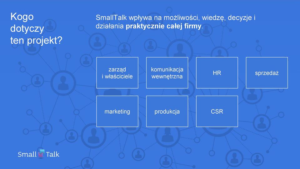 i działania praktycznie całej firmy.